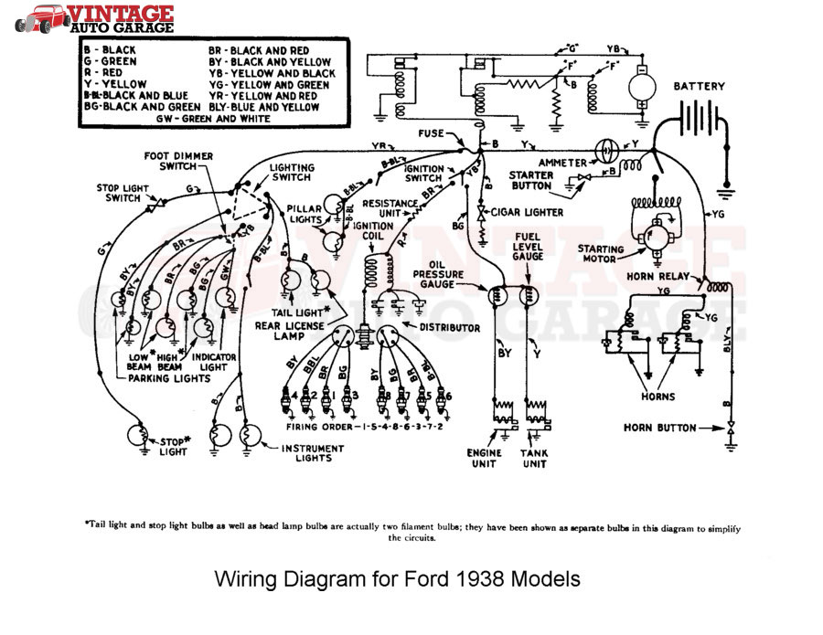 Lincoln Zephyr Wiring Diagram