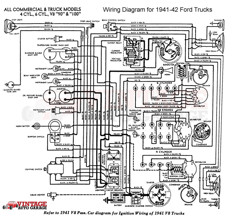 1940 Ford Wiring Diagram from www.vintageautogarage.com