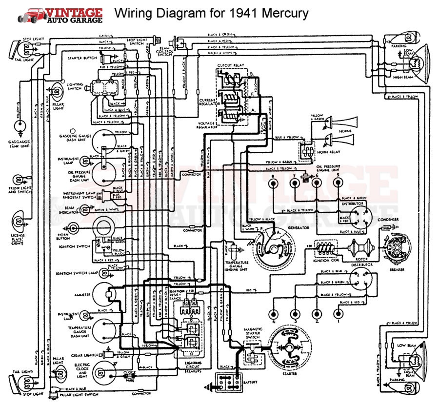 Wrg 7447 1951 Lincoln Wiring Diagram