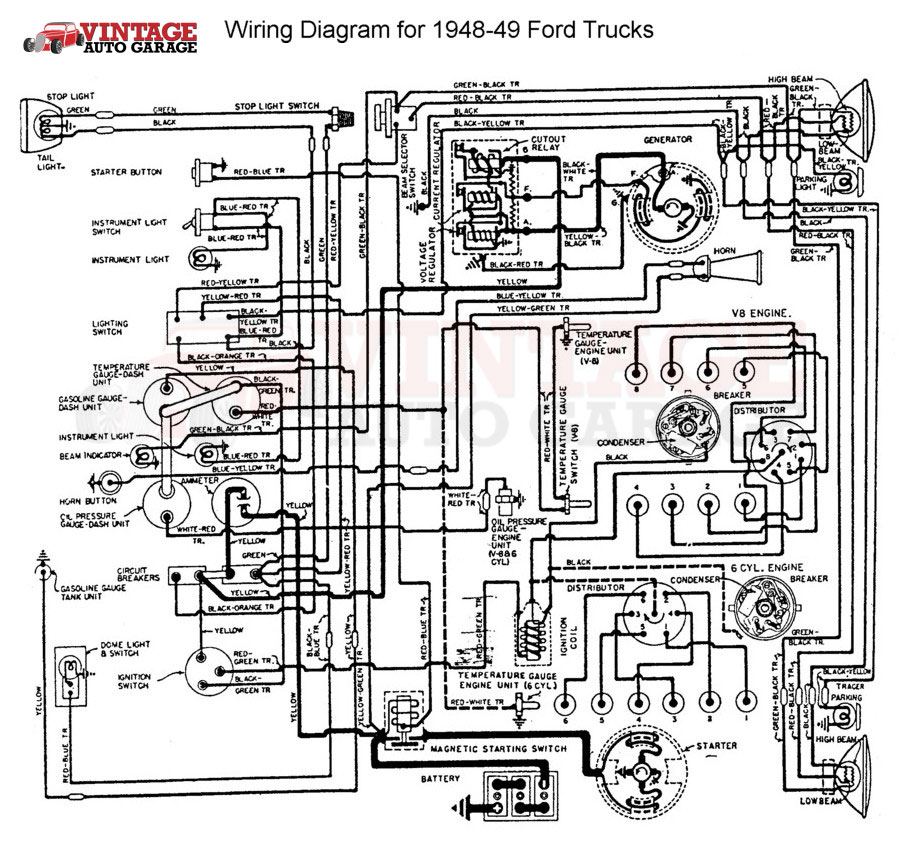 Wiring Diagram For 1951 Lincoln Continental from www.vintageautogarage.com